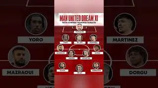 😱🤯Man United Dream XI 2025! 🔥 Summer Transfer Targets Revealed! #football #mufc #manutd #united