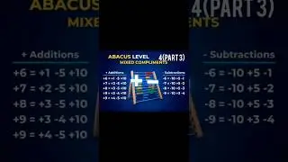 Abacus Level 4( Part 3) | Mixed Compliments 2 digit Addition subtraction Sums