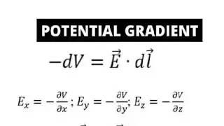 Problems on potential gradient: Part 6[Electric potential]