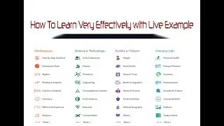 How To Learn  Effectively With Live Example (Math To Everything In one)