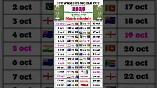 2025 ICC WOMEN'S WORLD CUP MATCH SCHEDULE