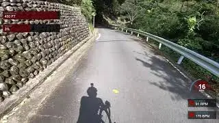 Endurance ride @ route81 ,473 & 63 (Japan) | Ride with Totski JP