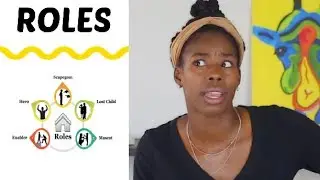 WHY YOU NEED TO KNOW YOUR DYSFUNCTIONAL ROLE!