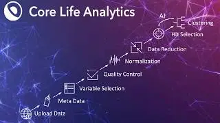 HC StratoMineR; AI for High Content Analysis