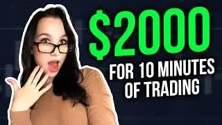 ADX indicator - The most Profitable Trading Indicator for Beginners in 2024 !