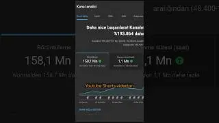 150 Milyon İzlenen Video Ne Kadar Para Kazandırdı?