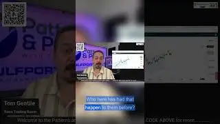 Проблема выбора времени, из-за которой вы проигрываете, даже когда правы #ТорговляОпционами #Факт...