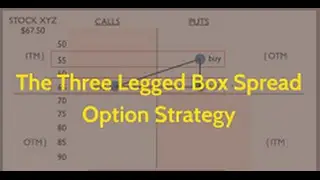 Uncover the 3-Legged Box Spread! High Profit Secrets