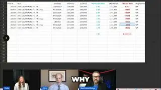 CAD Fraud: Constitutional Violations and Appraisal Law #shorts