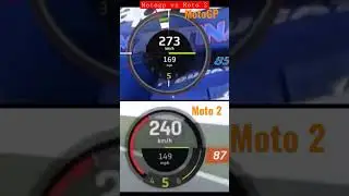 MotoGP vs Moto 2 Top Speed comparison || Qatar Gp start finish Straight. #motogp #topspeed #moto2