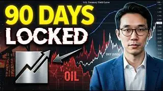 Rare Oil & Gas Setup Is Here &mdash; And Silver Could Be Next