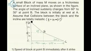 Concept of Collision from JEE Advanced 2008