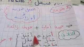 الفعل  المزيد  و  اوزانه  +  تمارين  نموذجية  2  متوسط