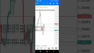 GBP gdp killed