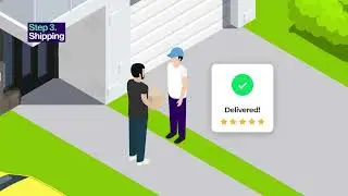 eCommerce Fulfillment with Locad