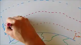 Ozone stratosphérique