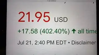 🔴 G-III Apparel Group Ltd. GIII Stock Trading Facts 🔴
