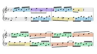 Bach: Invention 13 in A Minor, BWV 784 (Musical Analysis)