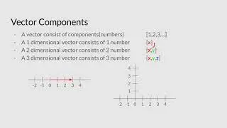 Maya Math - 02 - Intro to vector math