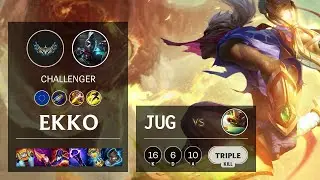 Ekko Jungle vs Rammus - EUW Challenger Patch 12.5