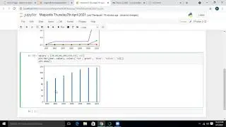 Data Visualization for Data Science| Data Visualization and Analysis | types of charts