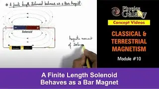 Class 12 Physics | Terrestrial Magnetism | #10 A Finite Length Solenoid Behaves as a Bar Magnet