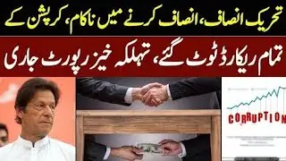 Transparency International Report Fake or True? | Watch Video To Know | Zulfiqar Rahat Tells