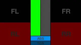 Race Dash for Sim Games on iOS (F1 2017, 2018) - Driver Trainer