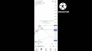 #tataconsumer #sharemarket , #stockmarket, #powermarket, #intraday,#swingtrading