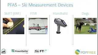 Fluorine free glide 2 - Methods to detect PFAS in competitions | Snow On Tour | Östersund-Trondheim
