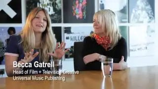 Music Publishing - Revenue Sources
