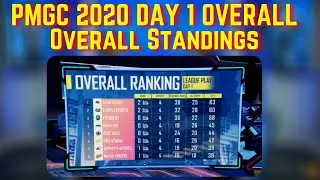 PMGC 2020 DAY 1 OVERALL STANDINGS | PMGC DAY 1 OVERALL STANDINGS | PMGC 2020 LEAGUE DAY 1  STANDINGS