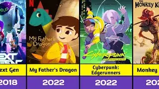 Netflix Animated Movies & TV Shows (2014-2026)