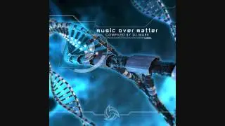 Deliriant - Human Genome