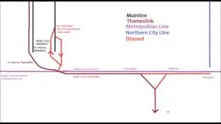 King's Cross St. Pancras and the City Widened Lines Explained