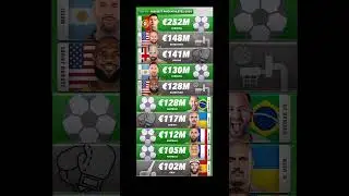 Top 10 Highest paid Athletes 2024 🤑🤯