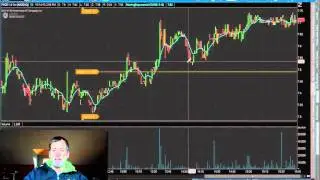 Trade Recap 10-14-2015 Mediocre setups on $PACB, $TWTR recap of @momotraders first couple chapters.