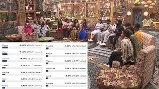 Bigg Boss Tamil Season 9 | 7th Week Elimination - Day 5 Voting Result