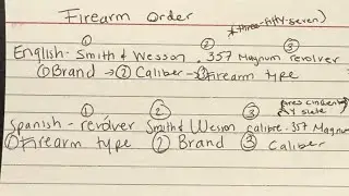 Firearm Terms for Spanish Court Interpreters 
