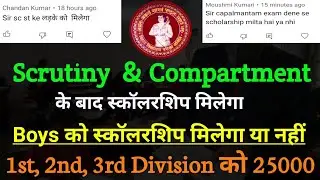 Inter Pass Scholarship 2021 | Bihar Board 12th Pass Scholarship 2021 | inter scholarship 2021 apply
