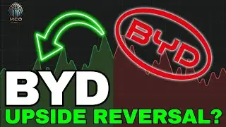 BYD Stock: China&rsquo;s EV Giant at a Turning Point - Chart Analysis