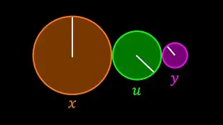 Where Does The Chain Rule Come From? 🤨