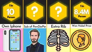 Comparison: How Rare Are You?