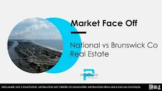 Market Faceoff: Brunswick County vs. National Real Estate Market