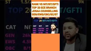 JOSAA COUNSELLING 2025 | EXPECTED CUTOFF RANK VS TOP 20 NIT/IIIT/GFTI ECE सभी category के लिए #JOSAA