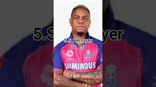 Rr retain player list 2025 #short #shorts #cricket #ipl #top #rr #sportscricket #comptition #retain