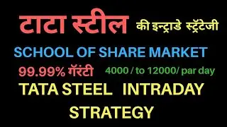 TATA STEEL KI INTRADAY STRATEGYISASE BEHATAR TATA KI STRATEGY NAHI MILEG#TATASTEEL