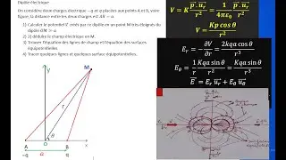 dipôle électrique potentiel électrique et champ électrique lignes  champ surfaces équipotentielles