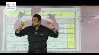 الموقف الفلسفي | الوحدة الاولى الفلسفة والحياة | فلسفة | 2ثانوي