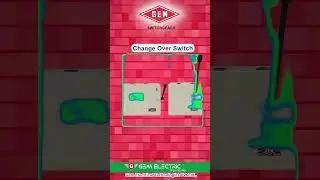 Change Over Switch | Gem Switchgears | MARKETED BYGEM ELECTRICAL TECHNOLOGIES PVT LTD
